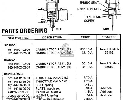 Yamaha rd 350 spare parts sales