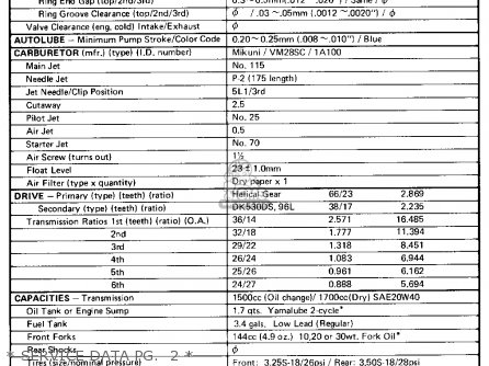 Yamaha RD400 1976 USA parts lists and schematics