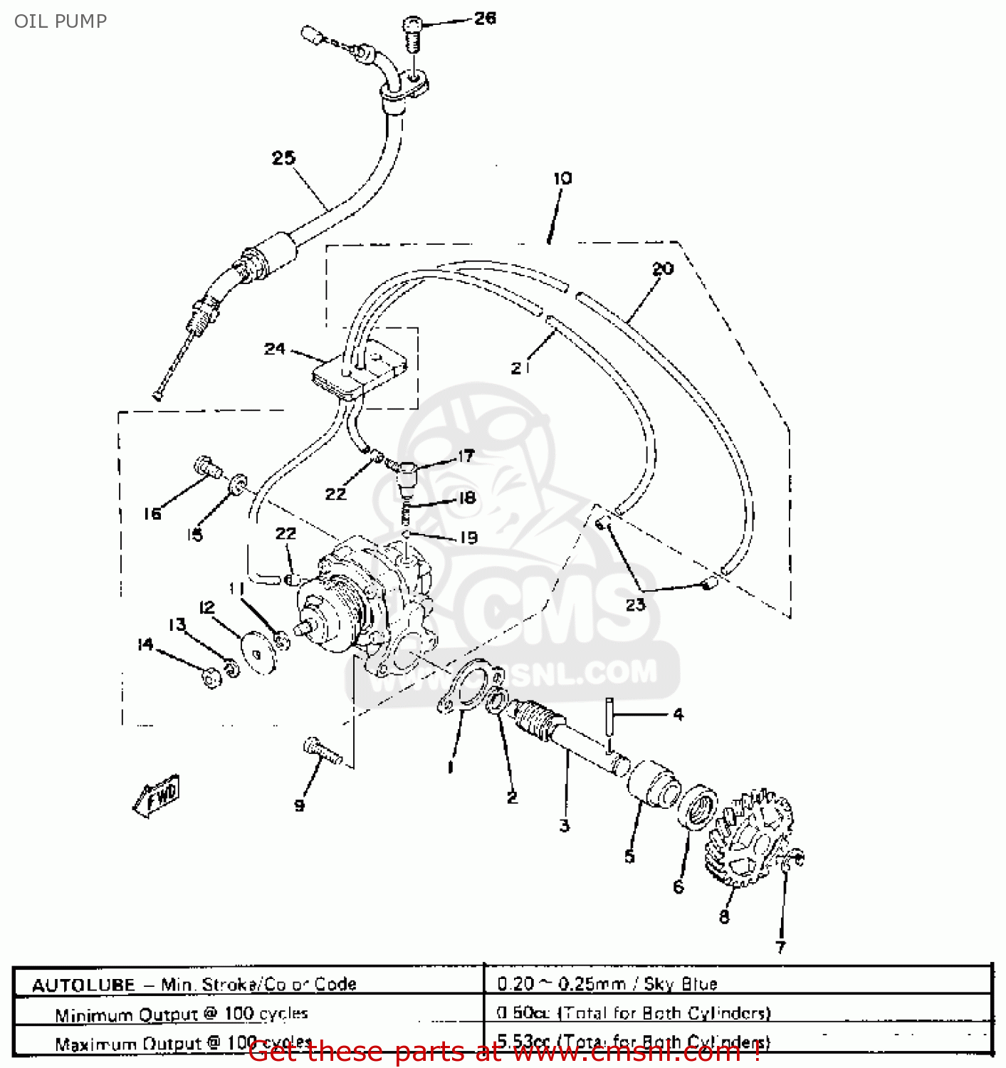 Yamaha RD400 1979 USA OIL PUMP buy original OIL PUMP spares online