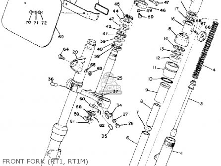 Yamaha RT1 1970 USA parts lists and schematics