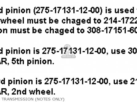 TRANSMISSION (NOTES ONLY) - RT1M 1970 USA