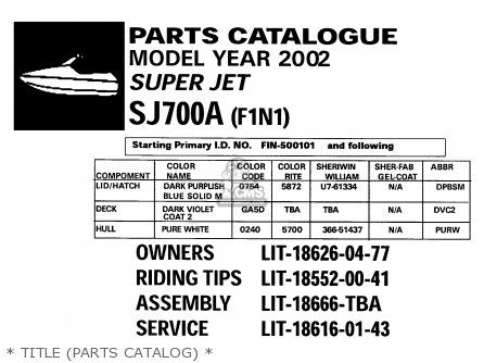 Yamaha SJ700A SUPERJET F1N1 2002 TAIWAN parts lists and Yamaha SJ700A SUPERJET F1N1 2002 TAIWAN parts lists and
