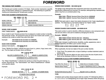 Yamaha SJ700AZ SUPERJET GM6K 2001 USA parts lists and schematics