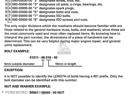 Yamaha SJ700AZ SUPERJET GM6K 2001 USA parts lists and schematics