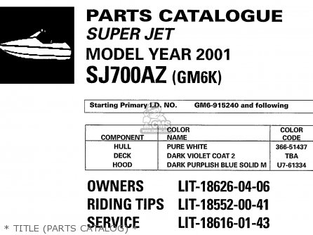 Yamaha SJ700AZ SUPERJET GM6K 2001 USA parts lists and schematics Yamaha SJ700AZ SUPERJET GM6K 2001 USA parts lists and schematics
