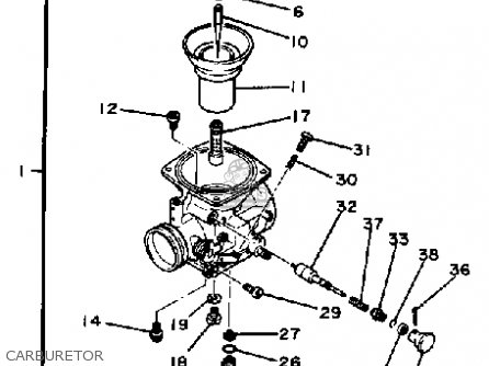 Yamaha SR250 1980 EXCITER1 USA parts lists and schematics