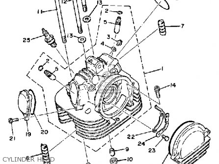 CYLINDER HEAD - SR250 1981 EXCITER1 USA