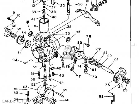 Yamaha SR500 1980 OCEANIA parts lists and schematics Yamaha SR500 1980 OCEANIA parts lists and schematics
