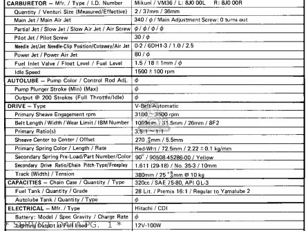 Yamaha SRX440C 1979 parts lists and schematics