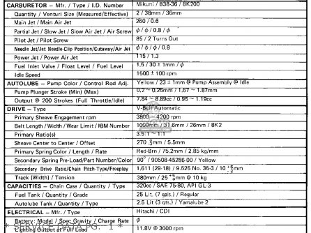 Yamaha Srx440d 1980 Parts Lists And Schematics