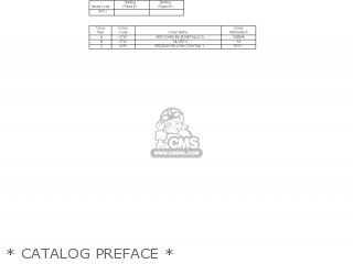 * CATALOG PREFACE * - TDM900 2002 5PS1  1A5PS-332G2