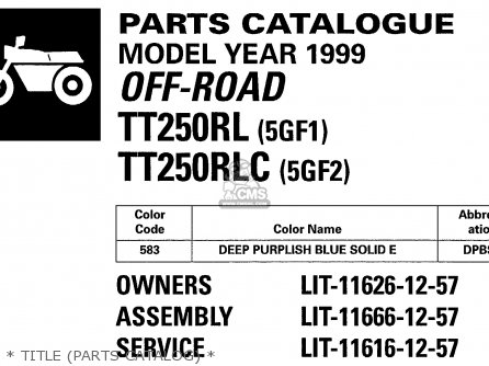 * TITLE (PARTS CATALOG) * - TT250R TT250RC 1999 (X) USA CALIFORNIA
