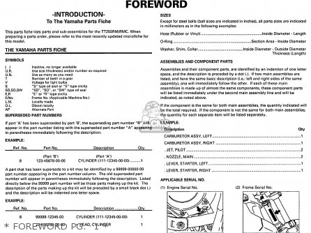 Yamaha TT250R TT250RC 2000 (Y) USA CALIFORNIA parts lists and