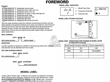 Yamaha TT250R TT250RC 2000 (Y) USA CALIFORNIA parts lists and