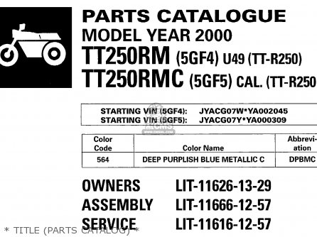 Yamaha TT250R TT250RC 2000 (Y) USA CALIFORNIA parts lists and