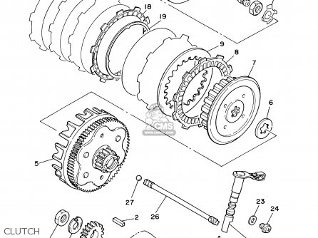 Yamaha Ttr225 Ttr225c 2003 (3) Usa California parts list ... easy wiring diagram blaster 