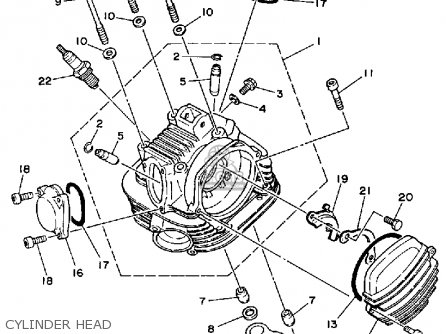 Yamaha TW200 TRAILWAY 1992 (N) USA parts lists and schematics