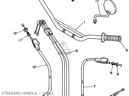 Yamaha TW200 TRAILWAY 1996 (T) USA parts lists and schematics