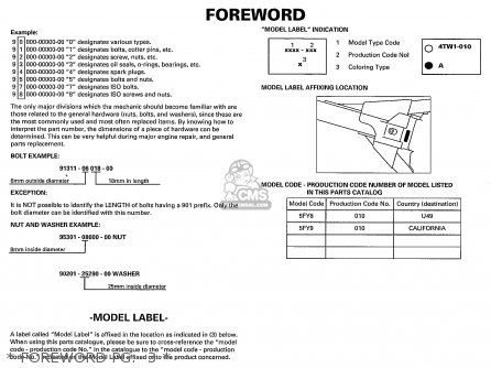 PILOT SCREW SET for TW200 TW200C TRAILWAY 2003 (3) USA CALIFORNIA - order  at CMSNL