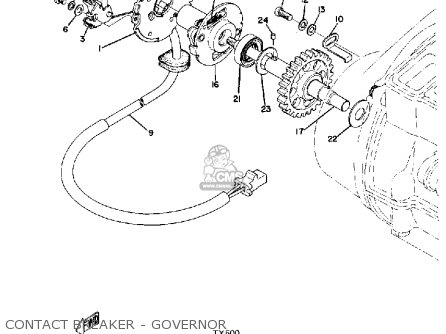 Yamaha TX500 1973 USA parts lists and schematics