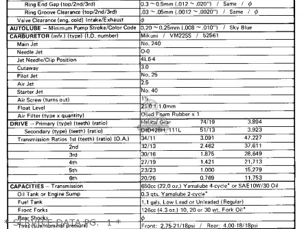 Yamaha TY175 1976 USA parts lists and schematics