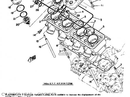 Yamaha TZ750 1974 USA parts lists and schematics