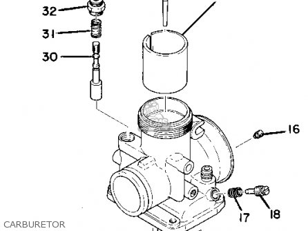 Yamaha TZ750 1977 USA parts lists and schematics