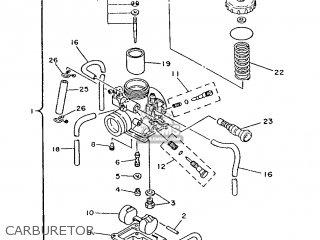 Yamaha Tzr125 1988 3fn Italy 283fn-354s2 Parts Lists And Schematics