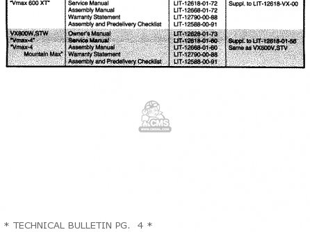 Yamaha VK540EW 1996 parts lists and schematics