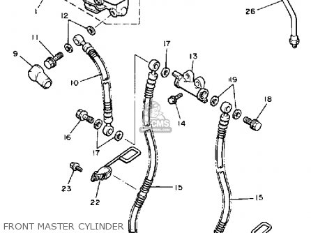 Yamaha VMX1200 1988 V-MAX1200 USA parts lists and schematics