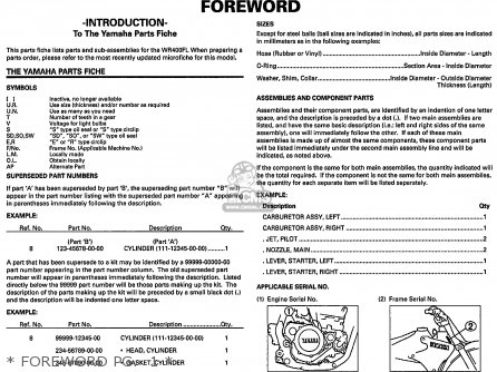 お歳暮･冬ギフト2024｜ギフト・贈り物はセブン Yamaha schematics and lists parts USA (X) 1999 WR400F バイク一般
