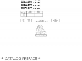 Yamaha WR450F 2006 5TJC ENGLAND 1E5TJ-100E1 parts lists and schematics