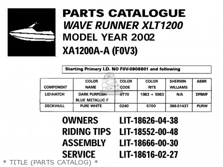 Yamaha XA1200A-A 2002 parts lists and schematics Yamaha XA1200A-A 2002 parts lists and schematics