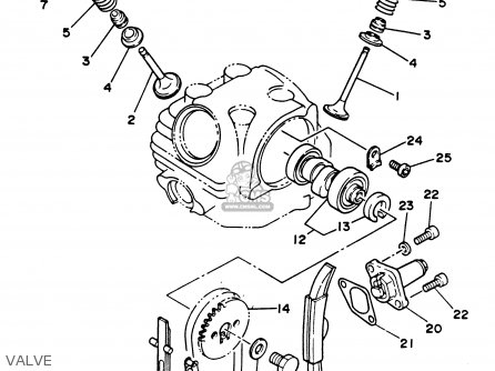 Yamaha XC125J 1997 parts lists and schematics
