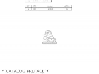 * CATALOG PREFACE * - XJ600H (53KW) 1990 3KM3 GERMANY 203KM-332G1