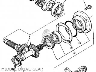 Yamaha XJ750 MAXIM 1983 (D) USA parts lists and schematics