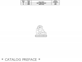 * CATALOG PREFACE * - XJ900 1986 1FW GERMANY 261FW-332G1
