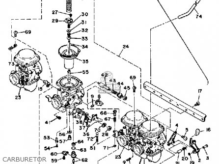 Yamaha XS1100L MIDNIGHT SPECIAL 1980 (A) USA parts lists and schematics