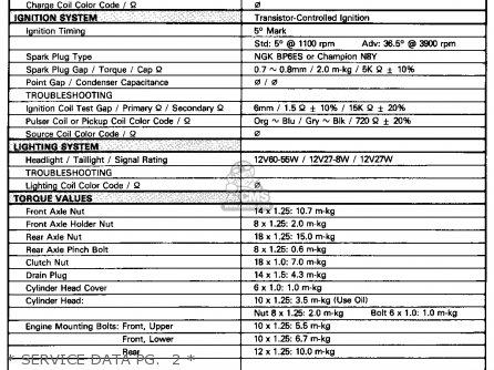 Yamaha XS1100L MIDNIGHT SPECIAL 1981 (B) USA parts lists and