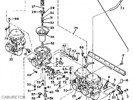 Yamaha XS1100S 1981 (B) USA parts lists and schematics