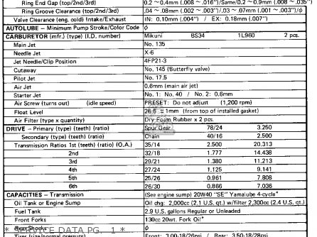 * SERVICE DATA PG.  1 * - XS360-2 1977 USA