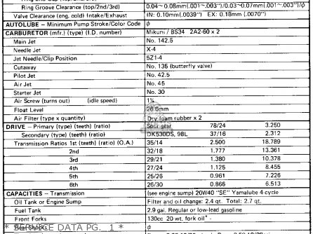 Yamaha XS400 1977 USA parts lists and schematics