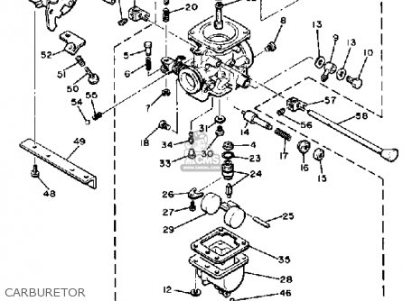 Yamaha XS400 1981 USA parts lists and schematics