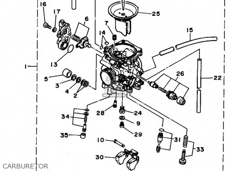 Yamaha XT225 XT225C 1995 (S) USA CALIFORNIA parts lists and schematics