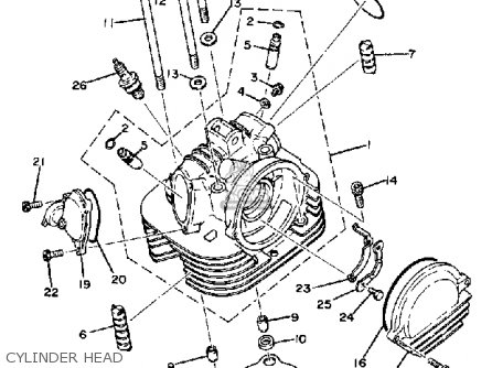 Yamaha XT250 DUAL PURPOSE 1981 (B) USA parts lists and schematics