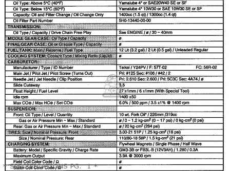 Yamaha XT350 1994 (R) USA parts lists and schematics