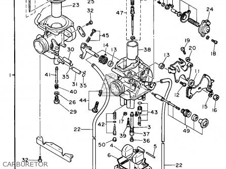 Yamaha XT600E 1991 (M) USA parts lists and schematics