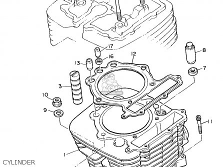 Yamaha XT600E 1991 (M) USA parts lists and schematics