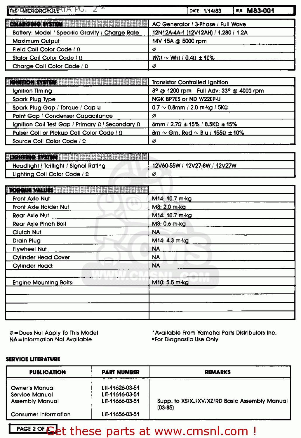 1983 YAMAHA VIRAGO 500 SERVICE MANUAL PDF visual data 5
