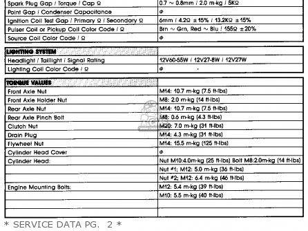 Yamaha XV700S VIRAGO 1986 (G) USA parts lists and schematics